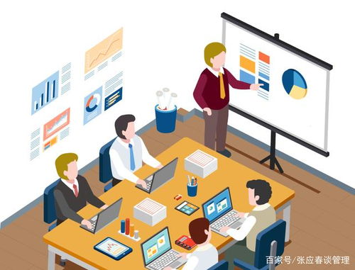 将老板的经营指标转化为管理者与员工的共同目标