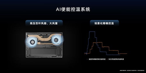 荣耀MagicBook Pro 16深度解析 AI PC时代的高性能创作本，亮点与槽点并存
